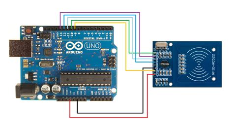 rfid reader and writer arduino rfid tag|rfid interfacing with Arduino.